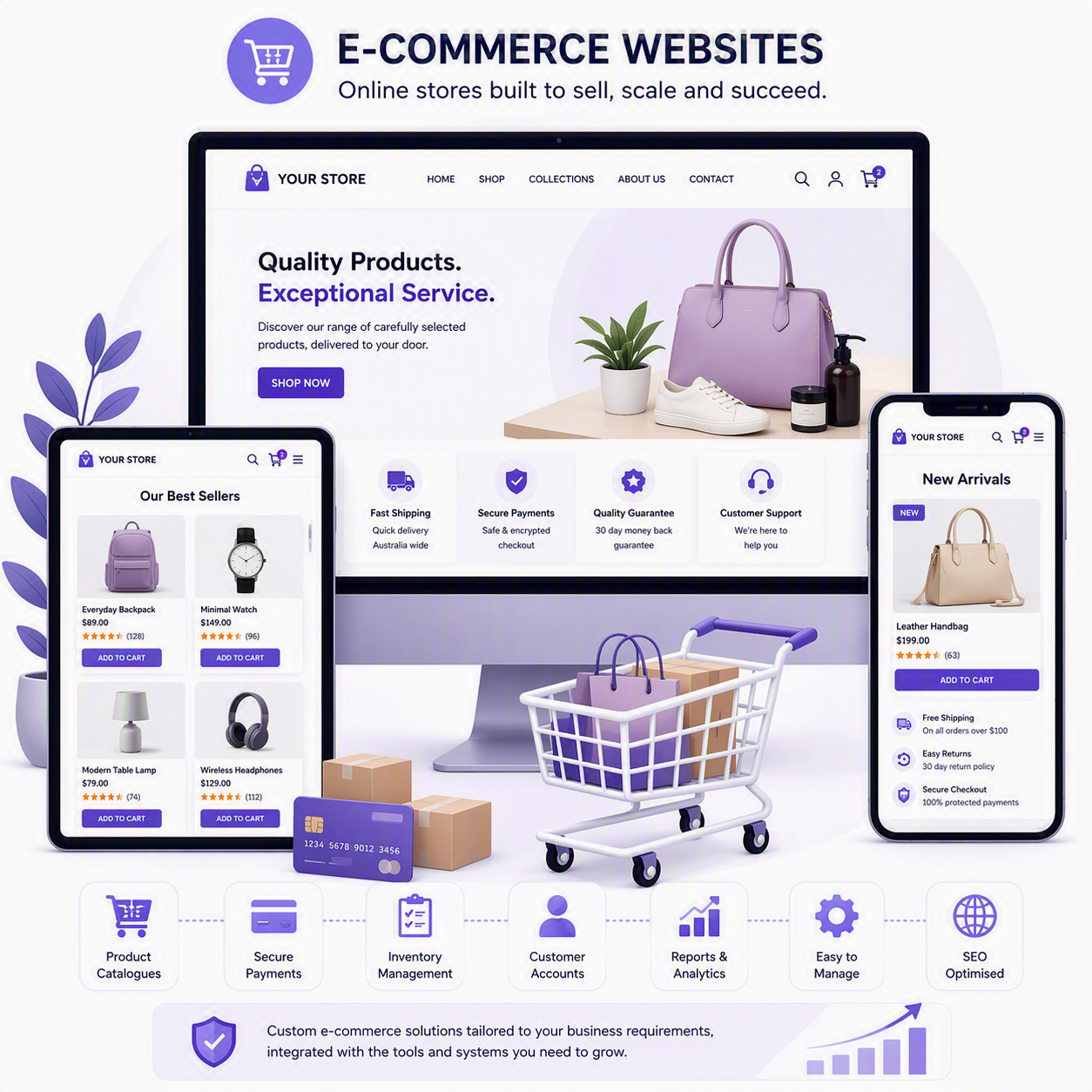 Ecommerce Websites